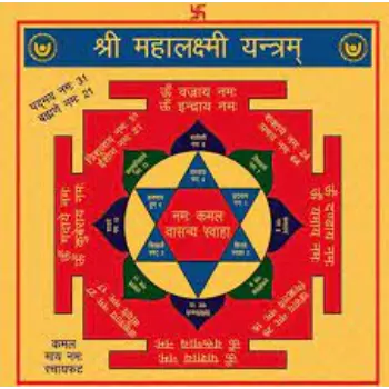 Mahalaxmi Yantra 